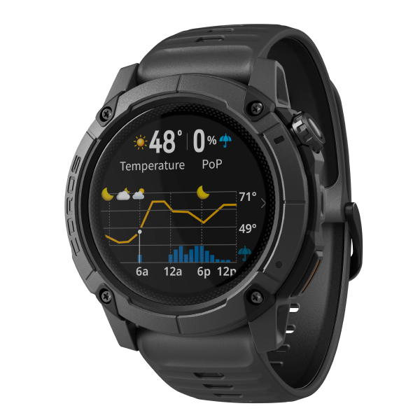 Coros watch - Montre trail running - Test et avis